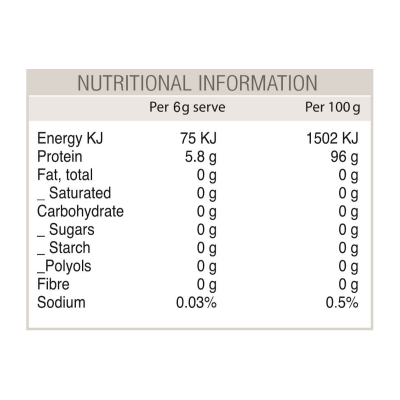 Gelatin Health product Joints nutritional information panel