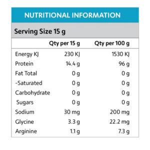 New Gelatin Health Muscle Nutritional Information Panel